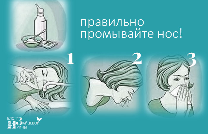 Как правильно промывать нос физраствором беременной 55