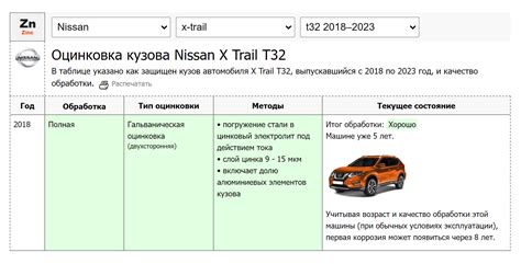 IM LS8: Всё, что нужно знать о новом 5- и 6-местном кроссовере