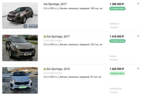 Как выбрать подержанный кроссовер: рейтинг моделей с наименее подверженным коррозии кузовом