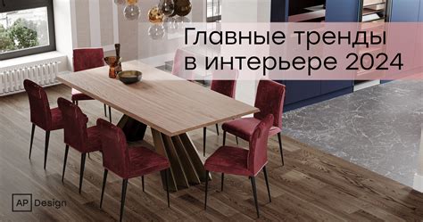 Топ-6 ИИ-Сервисов для Интерьерного Дизайна: Инновации Апреля 2026