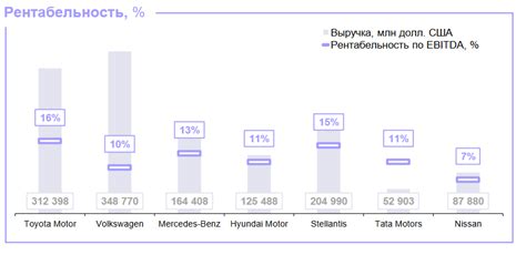 ТОП-новости и тренды автомобильного рынка: полный обзор для автолюбителей