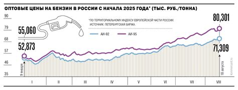 Венгрия удержит фиксированную стоимость топлива: новый кабинет сохраняет меры поддержки